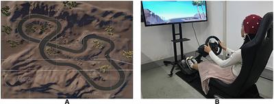 Driving Style Recognition Based on Electroencephalography Data From a Simulated Driving Experiment